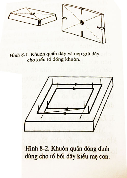 Hướng dẫn làm khuôn ống dây khi quấn động cơ điện