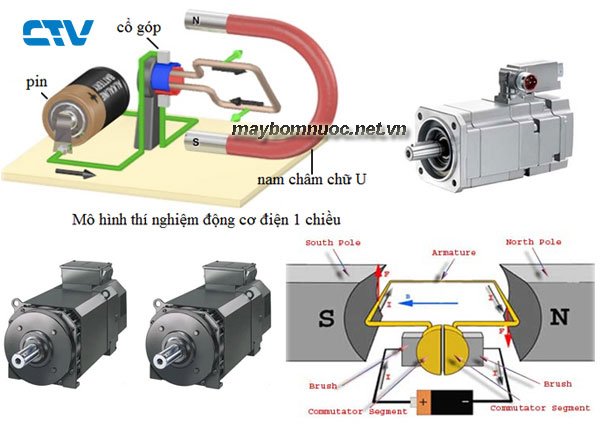 Phương pháp điều chỉnh vận tốc trong động cơ điện một chiều